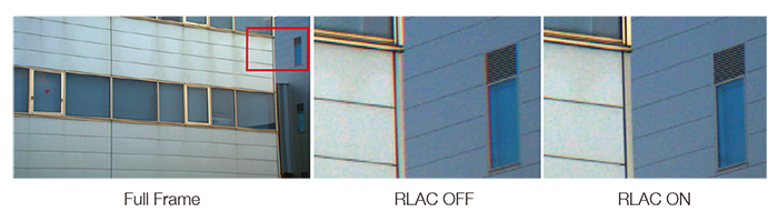 Real-time Lens Aberration Correction (RLAC)