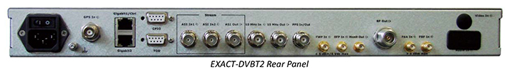 EXACT-DVBT2 Rear Panel